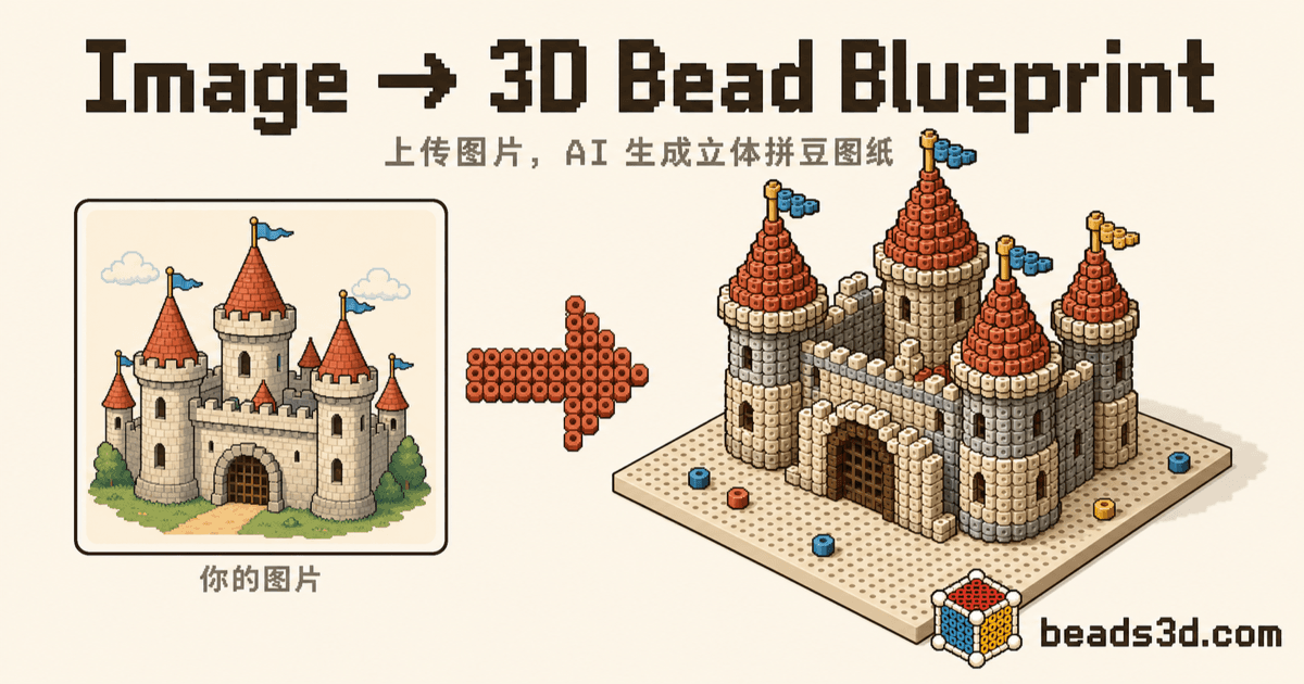 Image to 3D bead blueprint preview